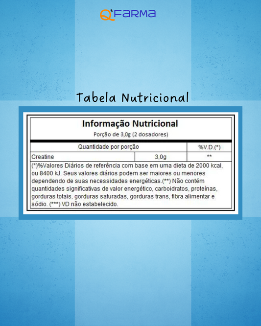 Max Titanium Creatina 300g