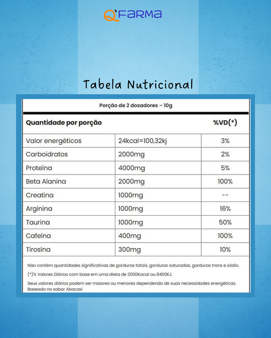 Adaptogen PANIC Pré Treino 300g