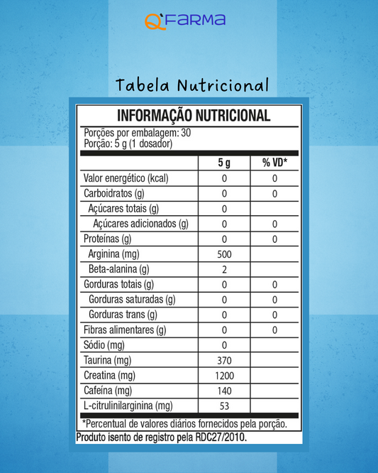 Black Skull Boner Crusher Pré Treino 300g