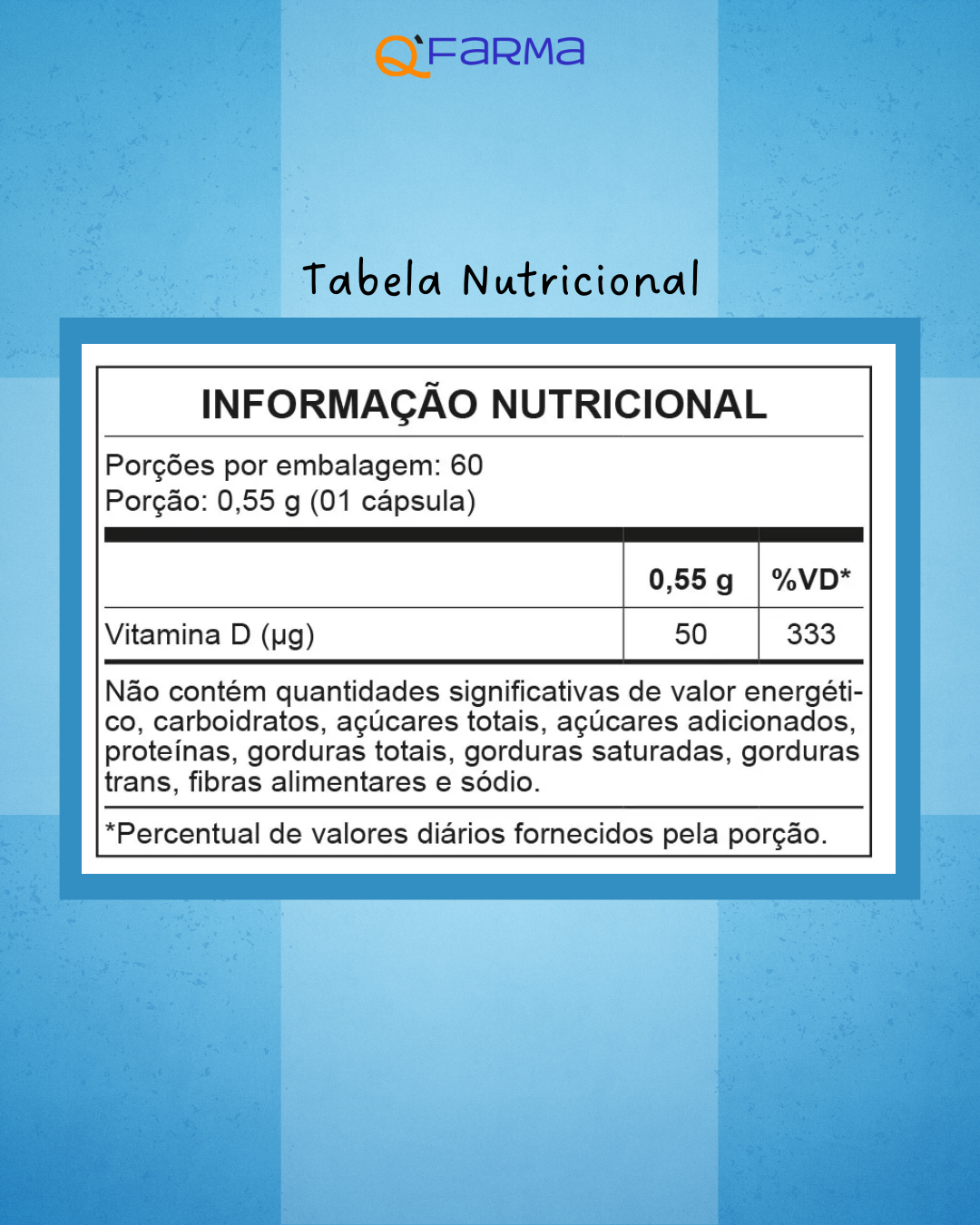 Nutrata Vitamina D3 (60cps)