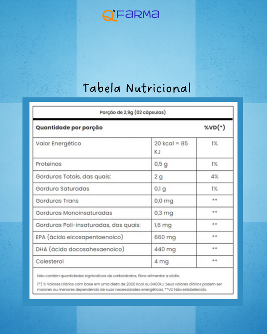 Adaptogen Ômega3 (60cps)