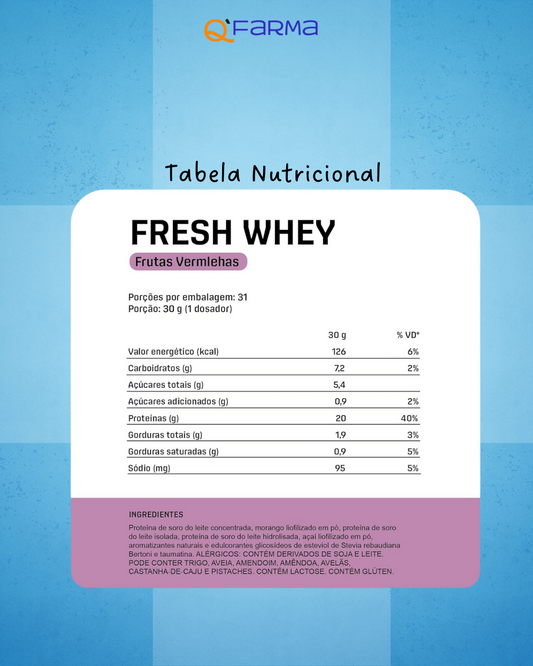 Dux Fresh Whey Frutas Vermelhas 450g