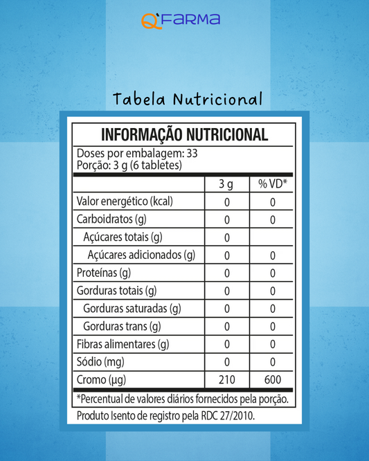 Black Skull Chromium Picolinate (200 cps)