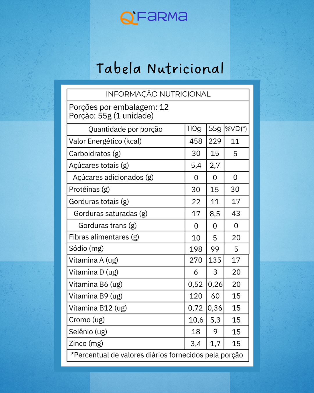 Nutrata YoPRO Barra de Proteína 55g