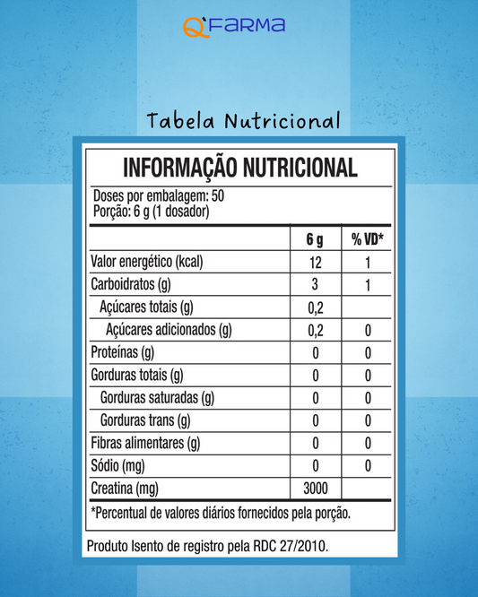 Black Skull Creatina 300g