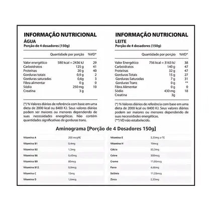 HIPERCALÓRICO DARK MASS 3KG