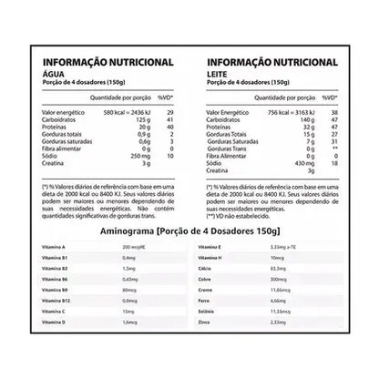 HIPERCALÓRICO DARK MASS 3KG