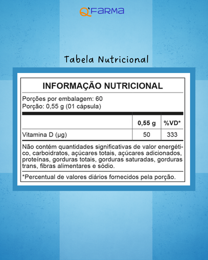 Nutrata Vitamina D3 (60cps)