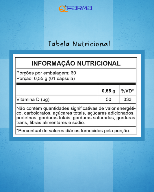 Nutrata Vitamina D3 (60cps)