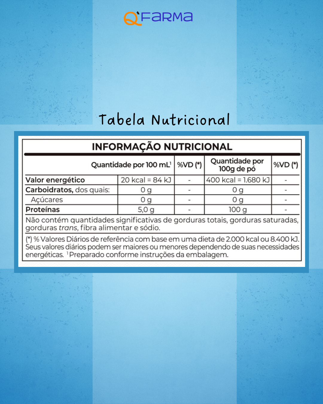 Vitafor GLUTAMAX 300g