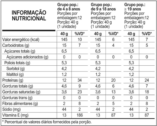 BARRA DE PROTEÍNA FITZEI VITAFOR 40G