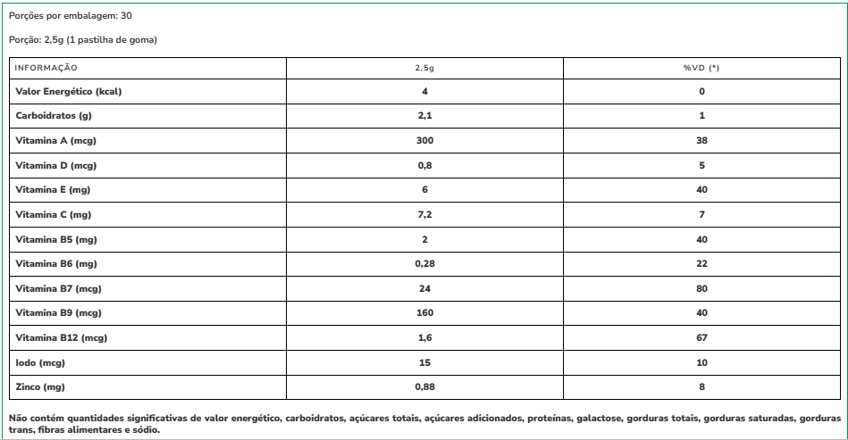 MULTIVITAMÍNICO GUMMY UNILIFE 30 GOMAS