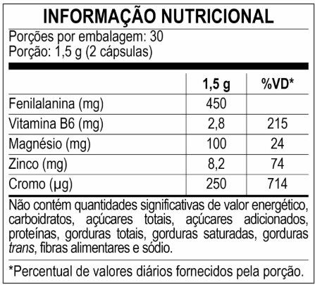 ZERAPETITE BODY ACTION 60 CÁPSULAS