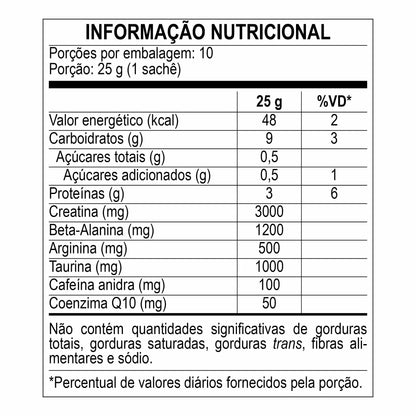 ENERGY GEL NEW MILLEN 30G