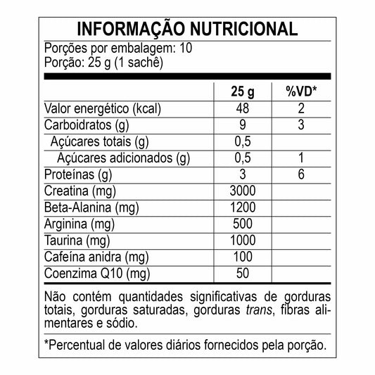 CARBO GEL NUCLEAR RUSH BODY ACTION 25G