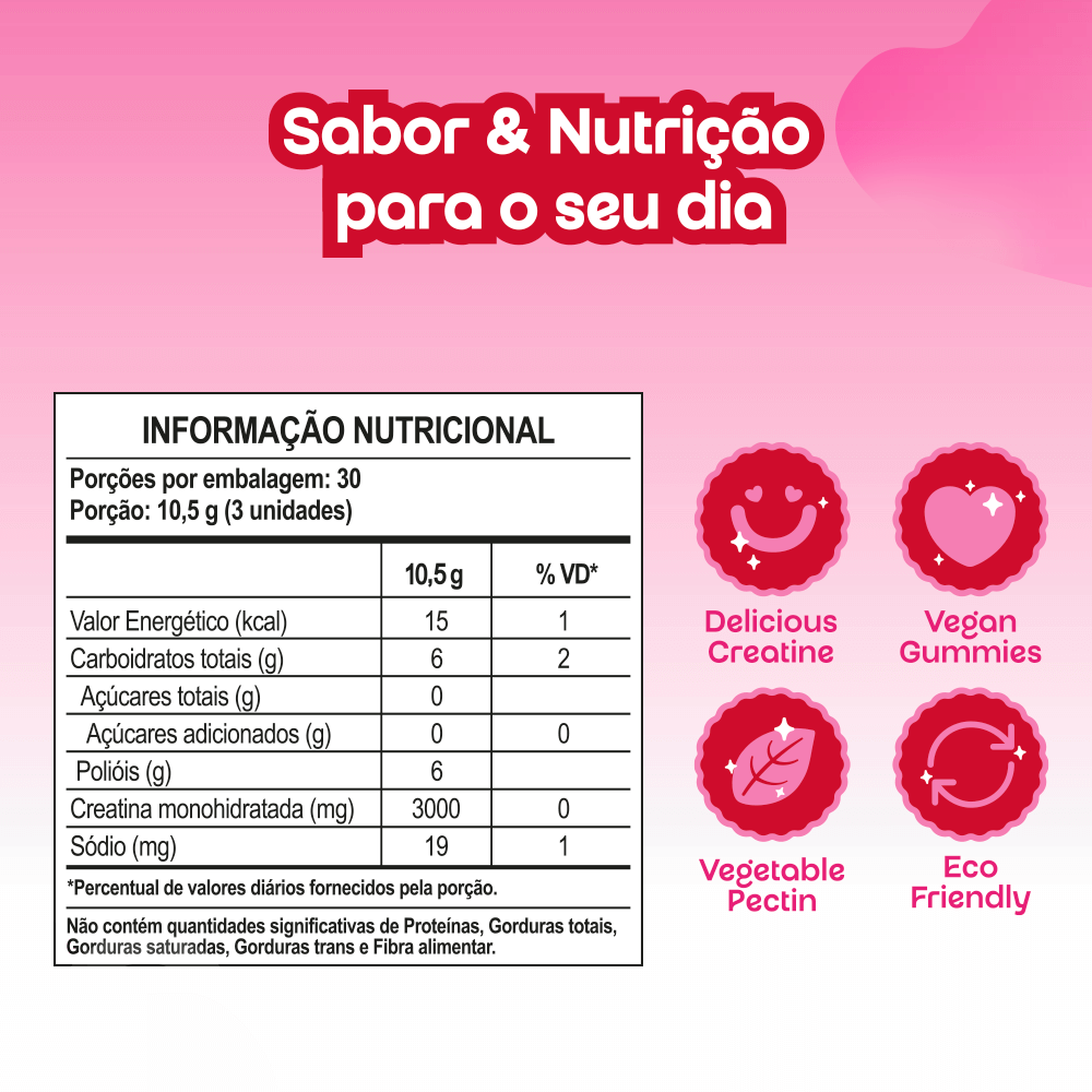 CREATINA GUMMY ORIGINAL 90 GUMMYS