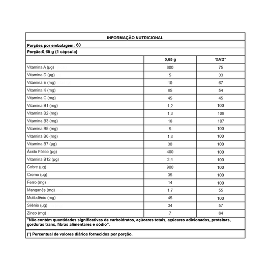 MULTIVITAMÍNICO NEW MILLEN 60 CÁPSULAS