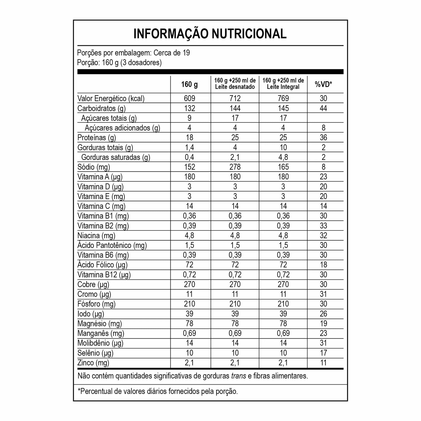 HARD MASS HIPERCALÓRICO 3KG