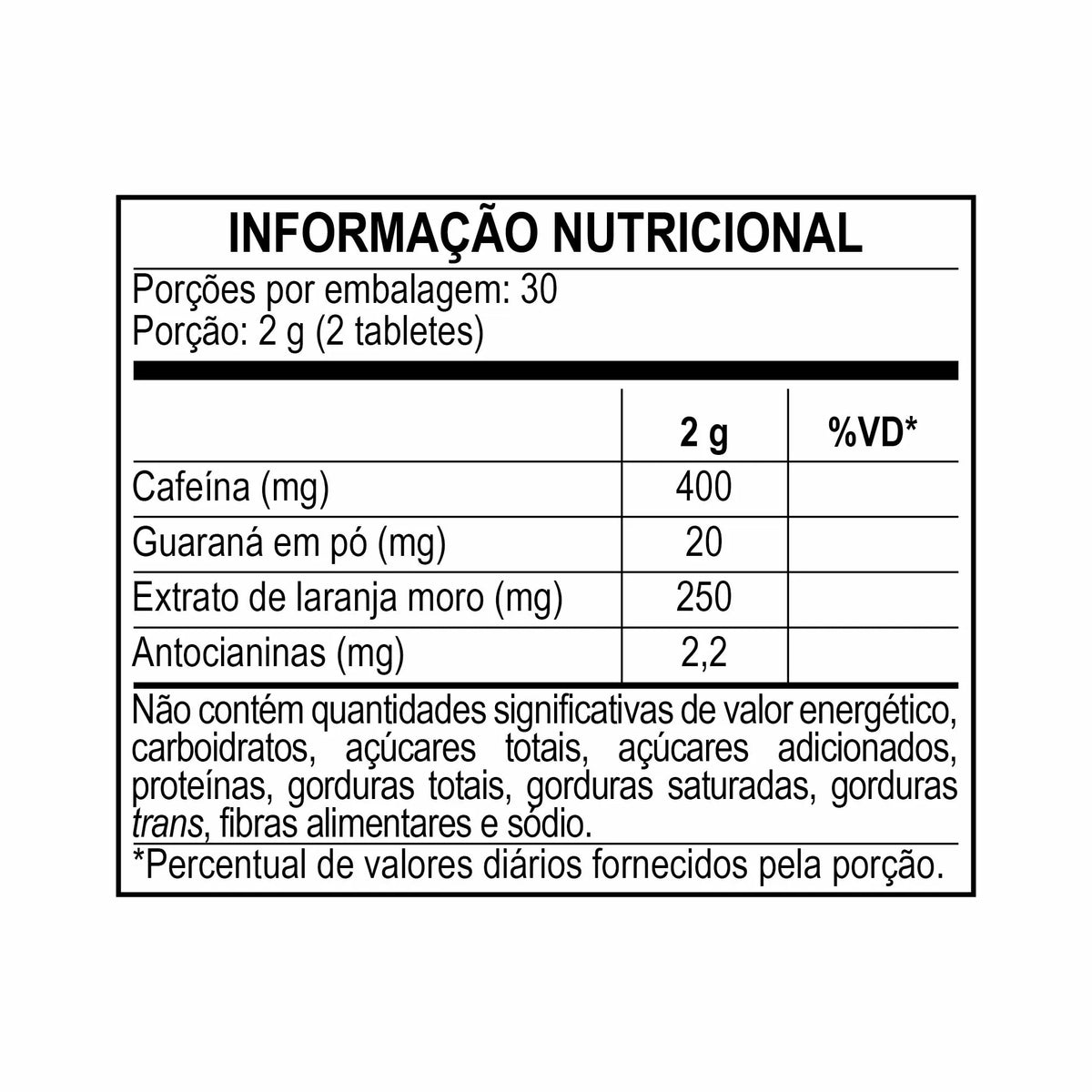 THERMO ABDOMEN BLACK 60 CÁPSULAS